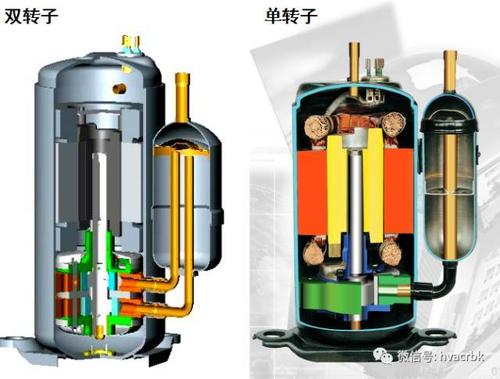 全封闭制冷压缩机在空调系统中的应用与加工工艺探析